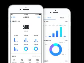 樂視危機持續(xù)發(fā)酵 易到客服電話停用，基礎(chǔ)軟件服務(wù)受沖擊