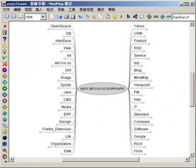 產品設計師必備軟件工具推薦 提升創(chuàng)意與效率的完整指南