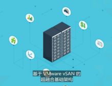 VMware產(chǎn)品 企業(yè)級服務(wù)器虛擬化與應(yīng)用軟件服務(wù)的全面解決方案