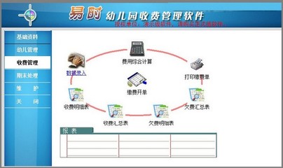 易時幼兒園收費管理軟件 智能化服務(wù)賦能教育財務(wù)管理